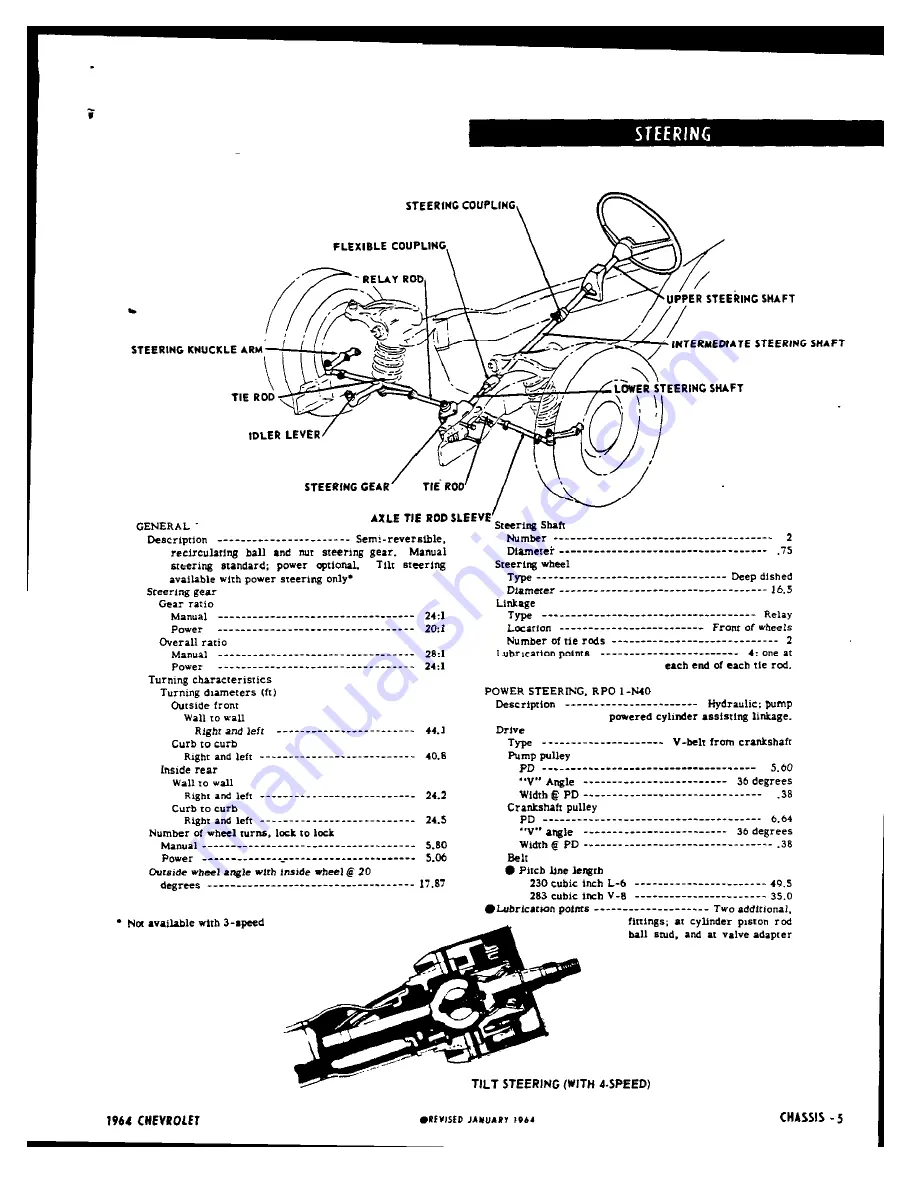 Chevrolet 1964 Bel Air 15-1611 Manual Download Page 36