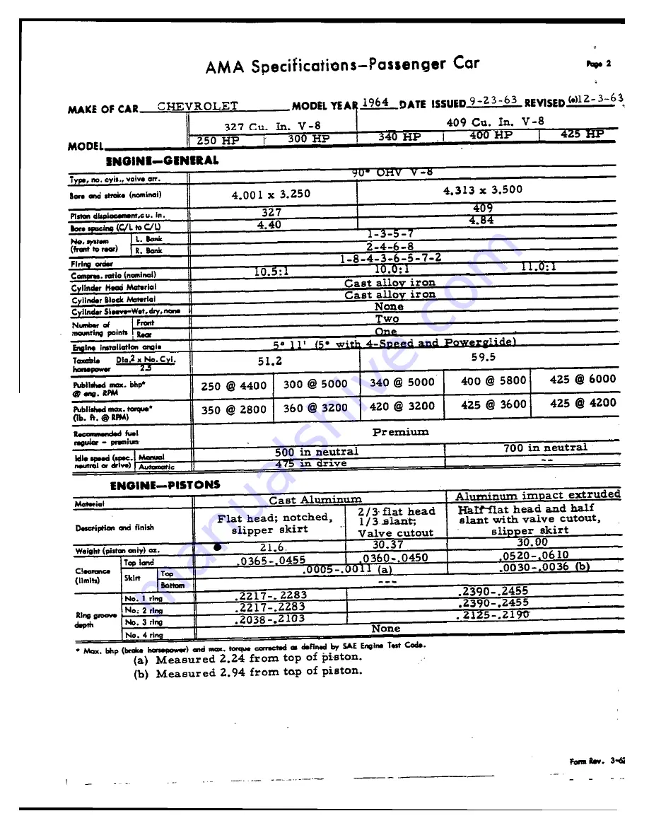 Chevrolet 1964 Bel Air 15-1611 Manual Download Page 87