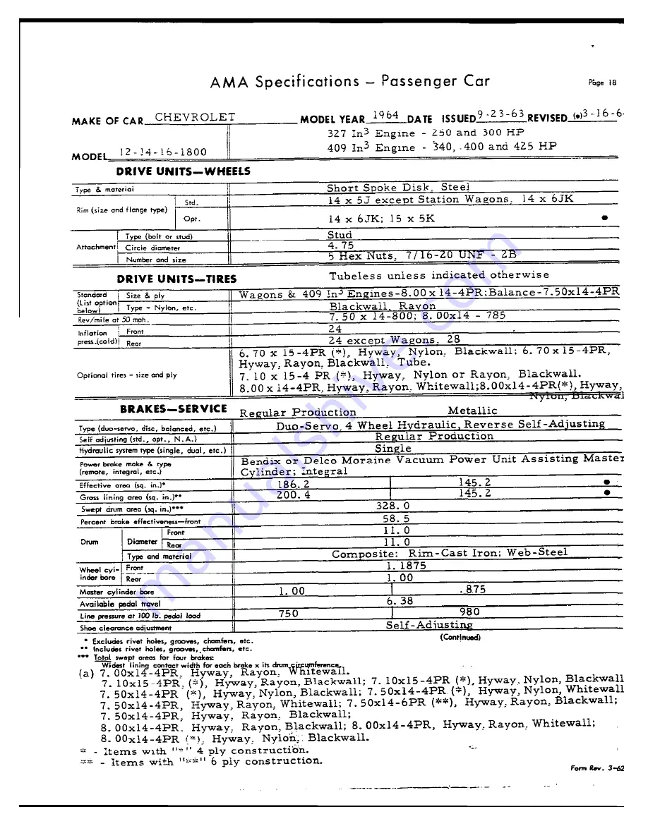 Chevrolet 1964 Bel Air 15-1611 Manual Download Page 103