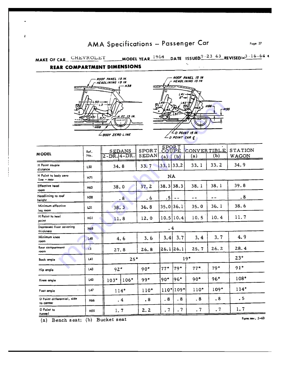 Chevrolet 1964 Bel Air 15-1611 Manual Download Page 112