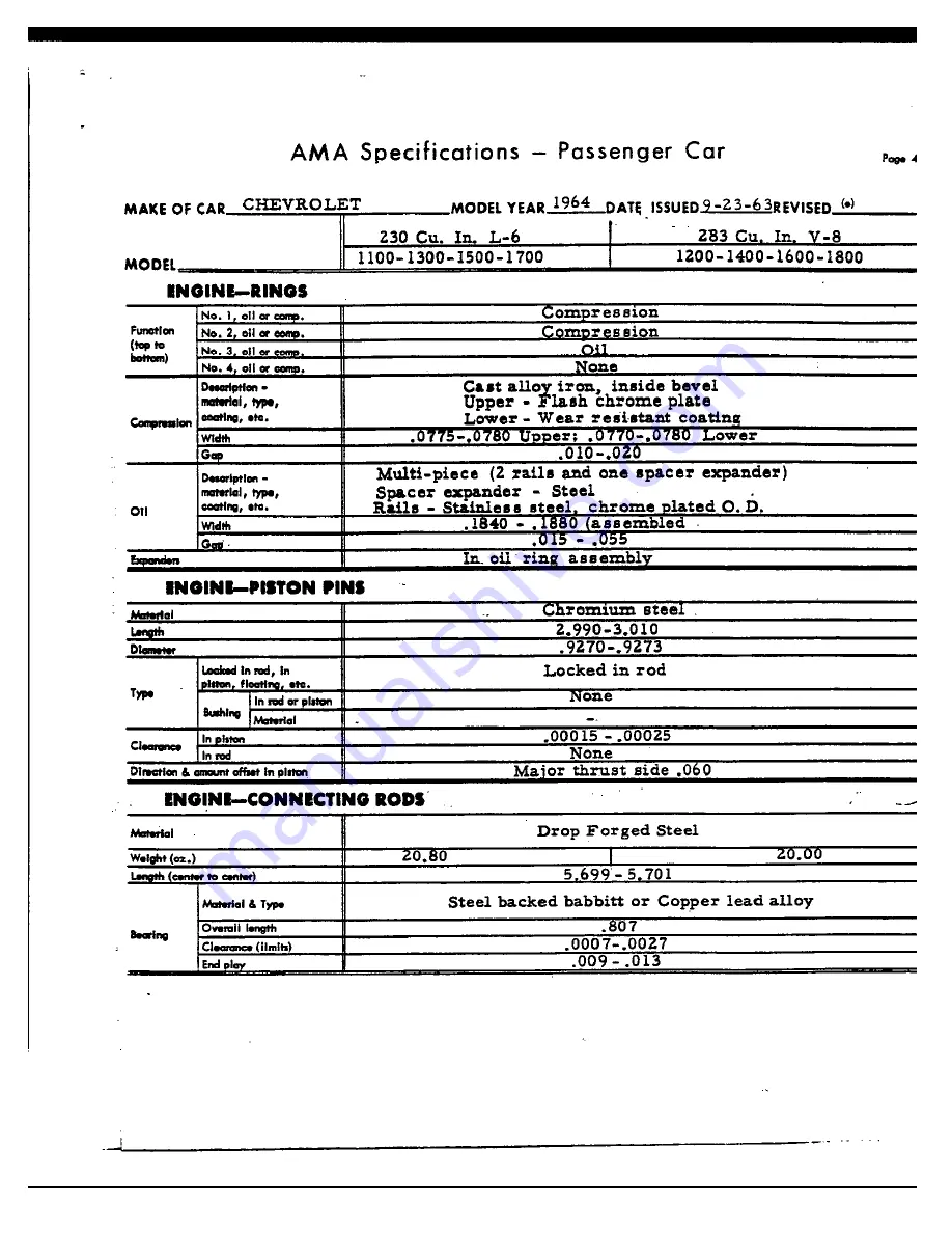 Chevrolet 1964 Bel Air 15-1611 Manual Download Page 126