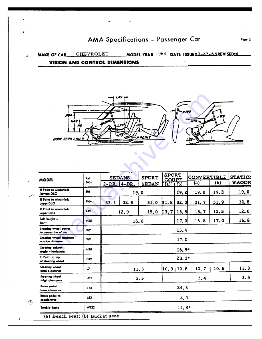 Chevrolet 1964 Bel Air 15-1611 Manual Download Page 152