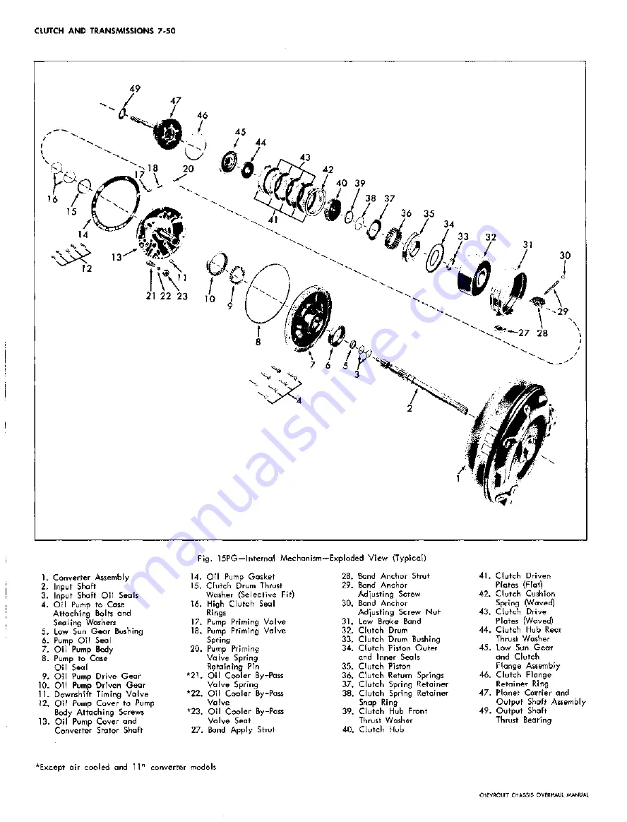 Chevrolet 1967 CAMARO Overhaul Manual Download Page 208