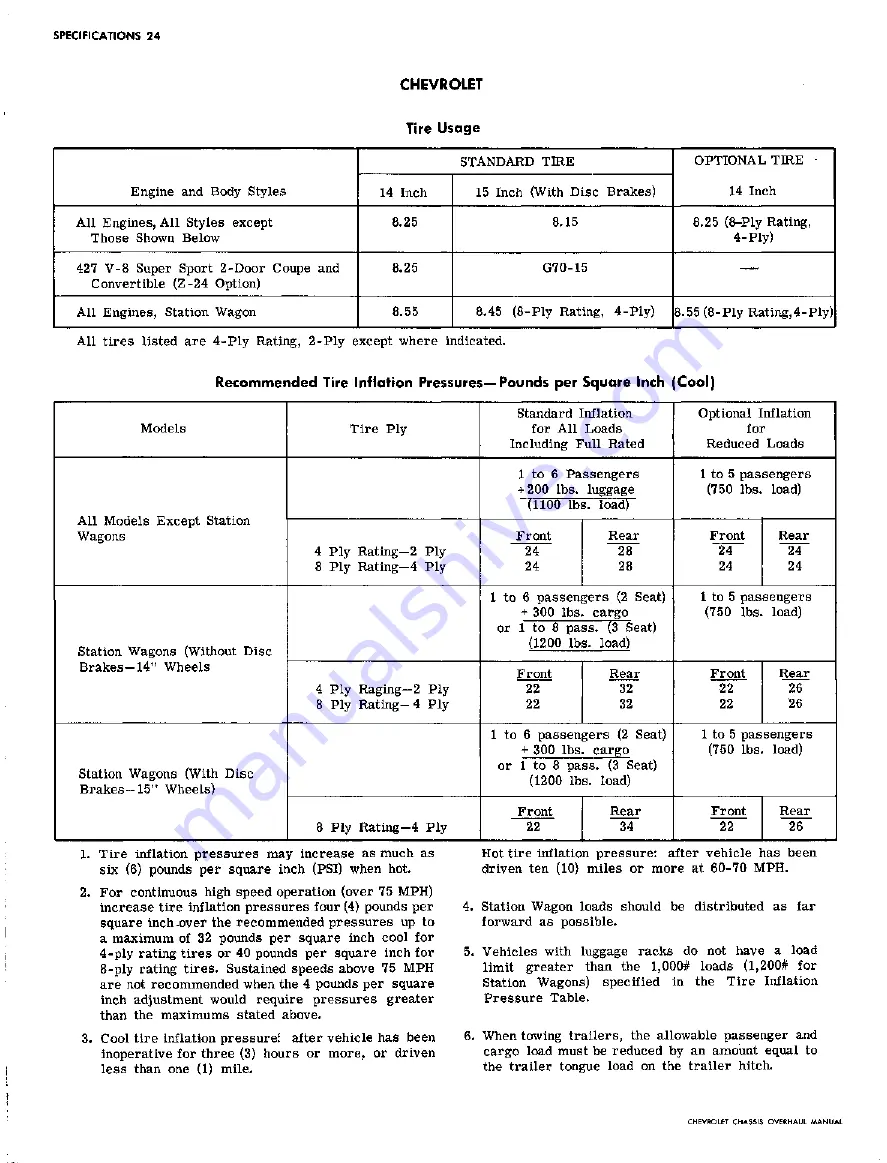 Chevrolet 1967 CAMARO Overhaul Manual Download Page 320