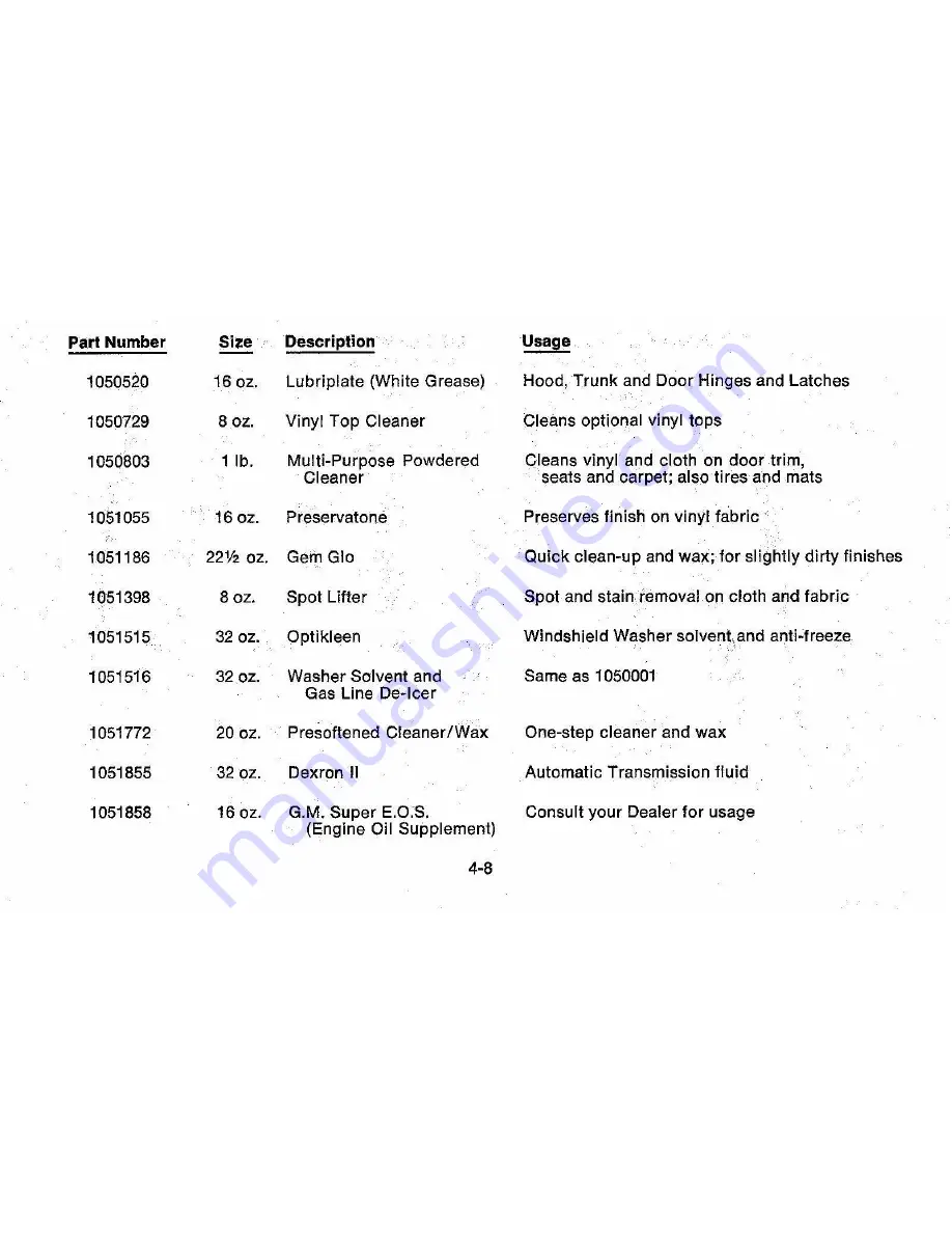 Chevrolet 1976 Monte Carlo Owner'S Manual Download Page 61