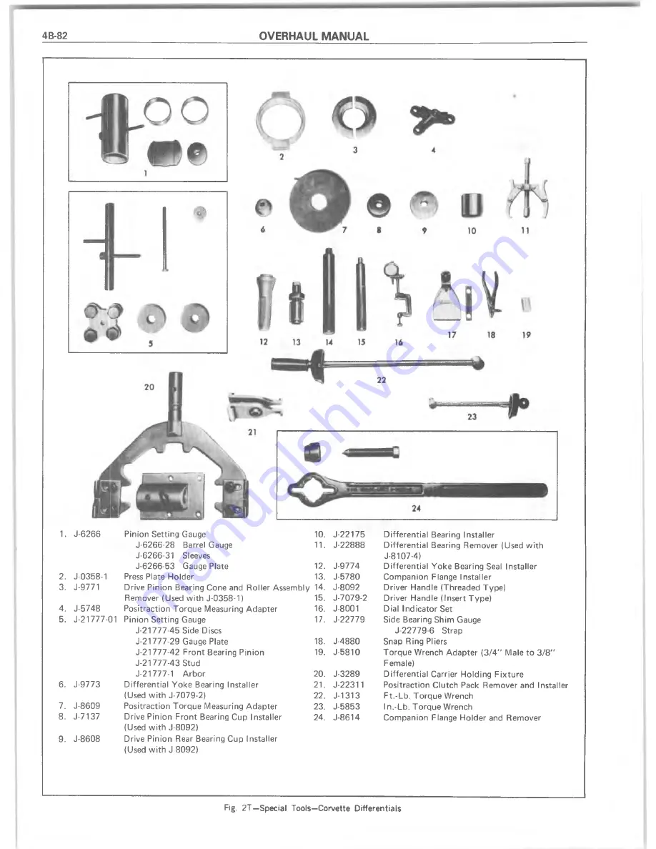 Chevrolet 1977 10 Series Repair Manual Download Page 154