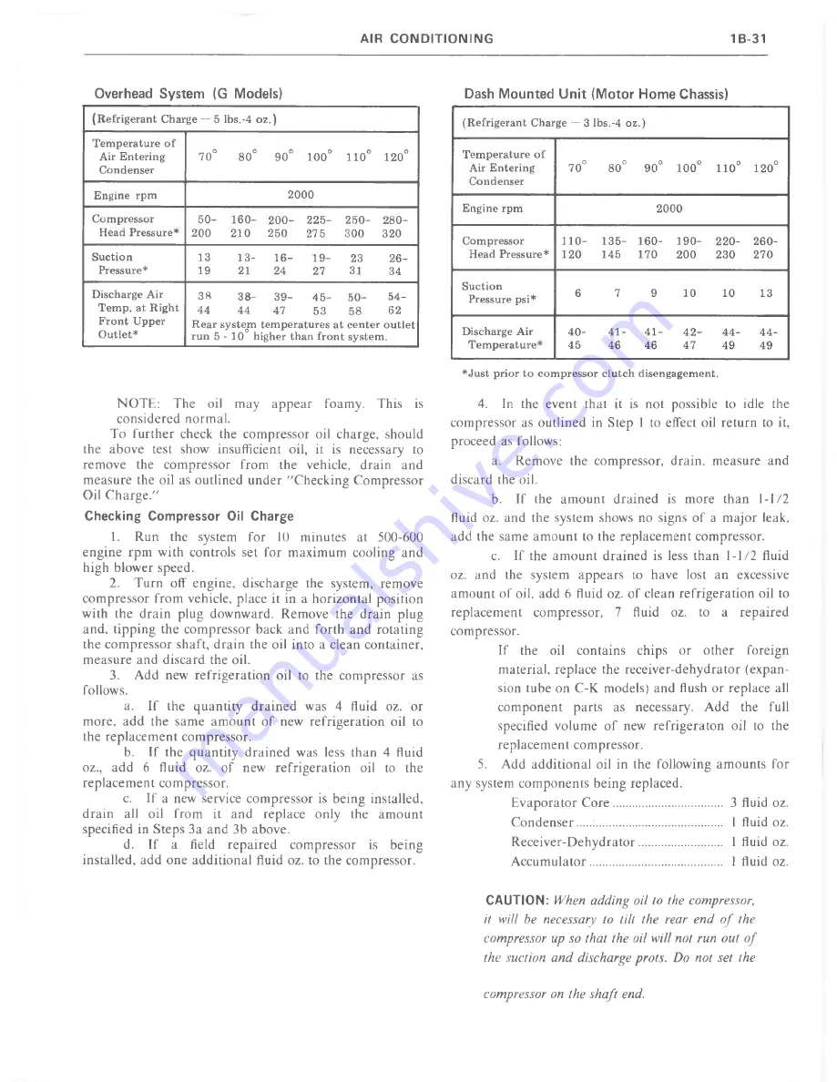 Chevrolet 1977 light duty truck Service Manual Download Page 77