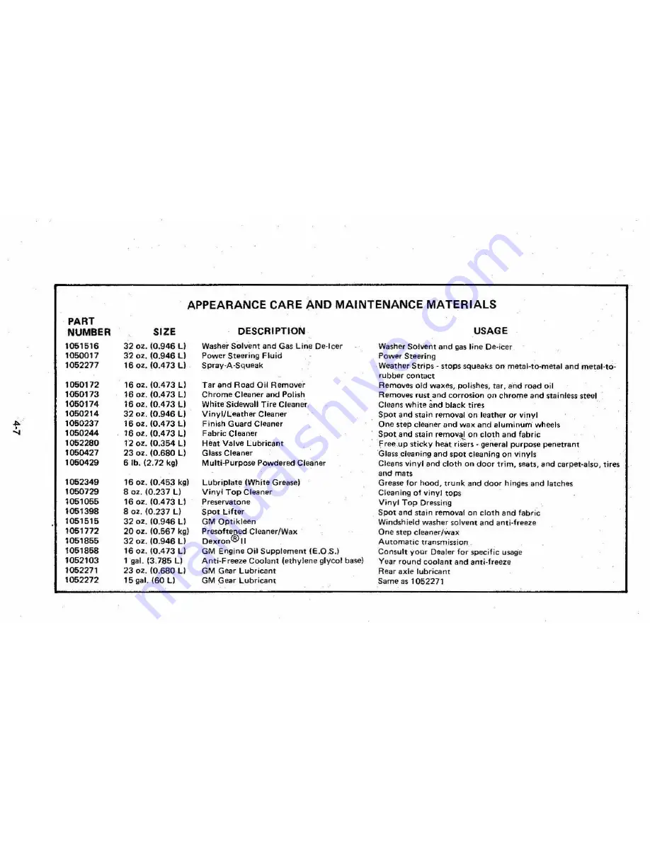 Chevrolet 1981 MONTE CARLO Owner'S Manual Download Page 68