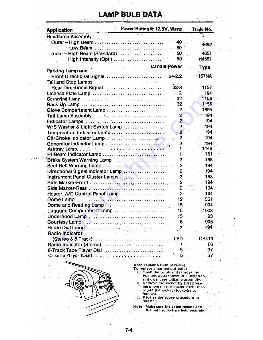 Chevrolet 1981 MONTE CARLO Owner'S Manual Download Page 95