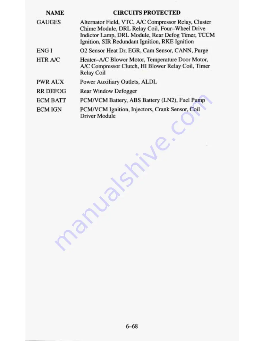 Chevrolet 1995 Blazer Owner'S Manual Download Page 308