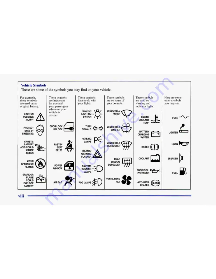 Chevrolet 1996 Camaro Owner'S Manual Download Page 9