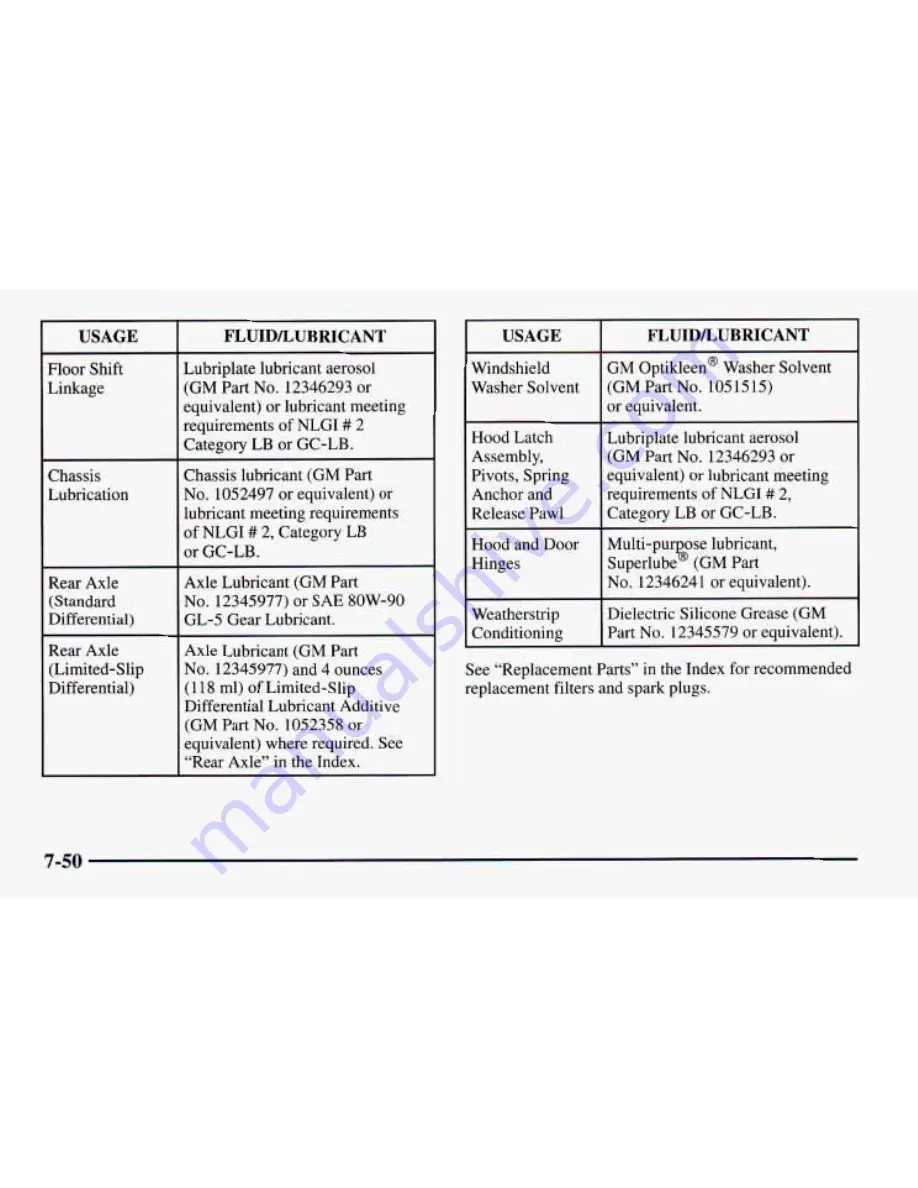 Chevrolet 1997 Camaro Owner'S Manual Download Page 374