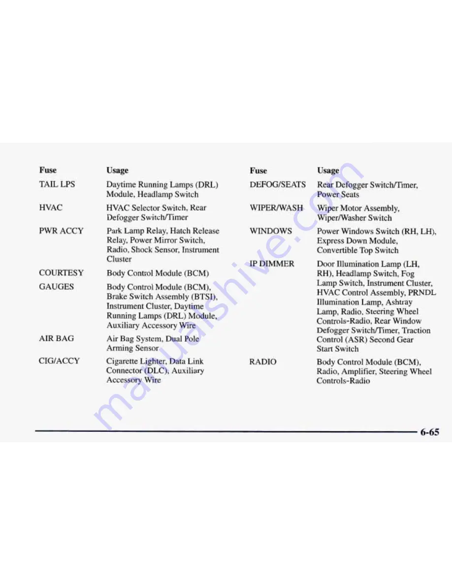 Chevrolet 1998 Camaro Owner'S Manual Download Page 323