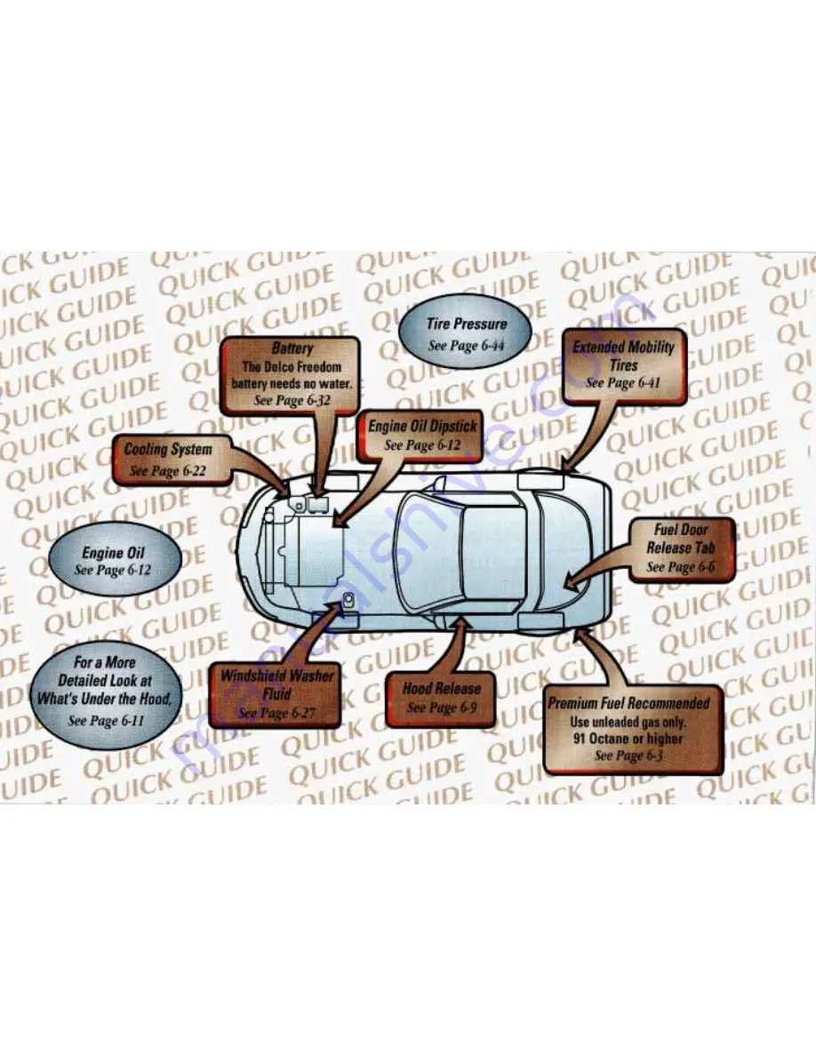 Chevrolet 1998 Corvette Скачать руководство пользователя страница 377