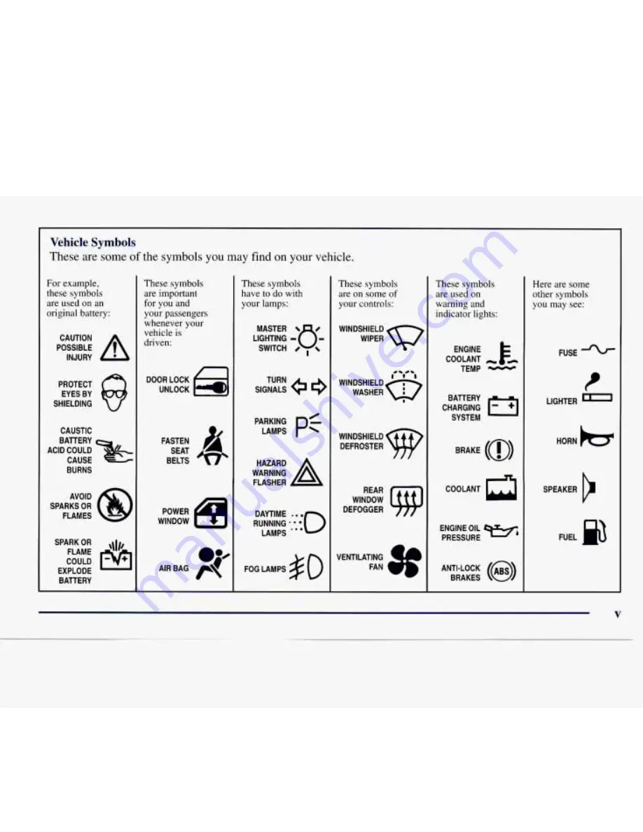 Chevrolet 1998 Express Owner'S Manual Download Page 6