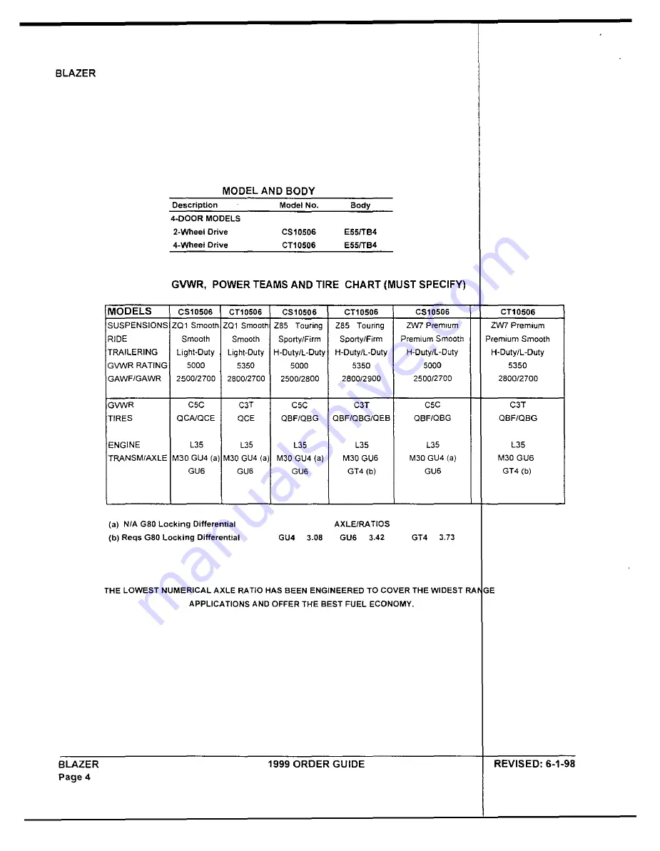 Chevrolet 1999 Blazer Product Information Manual Download Page 34