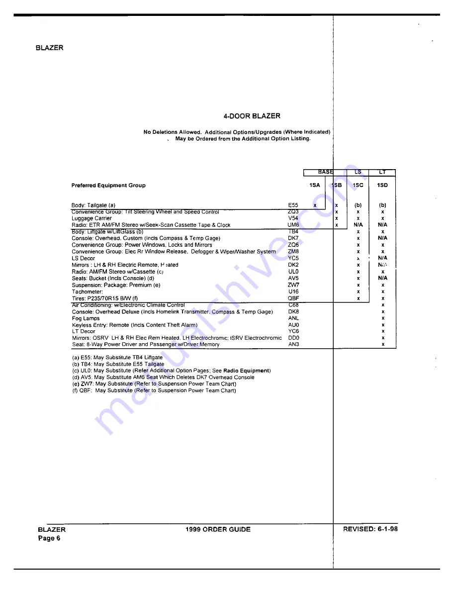 Chevrolet 1999 Blazer Product Information Manual Download Page 36