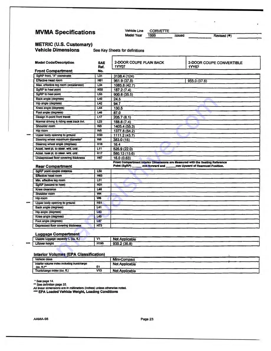 Chevrolet 1999 Corvette Product Manual Download Page 68