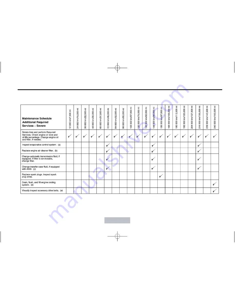 Chevrolet 2012Colorado Owner'S Manual Download Page 359