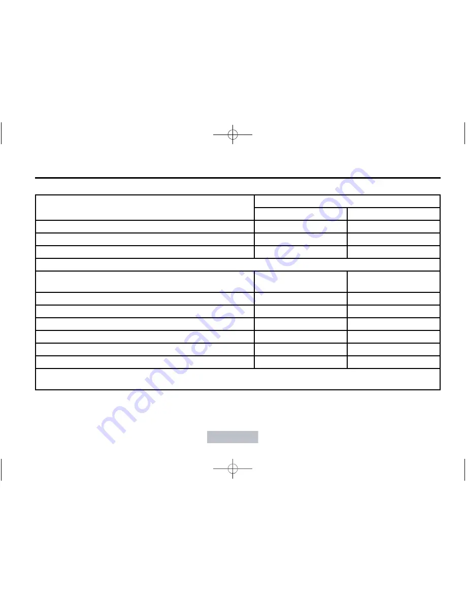 Chevrolet 2013 Corvette Owner'S Manual Download Page 367