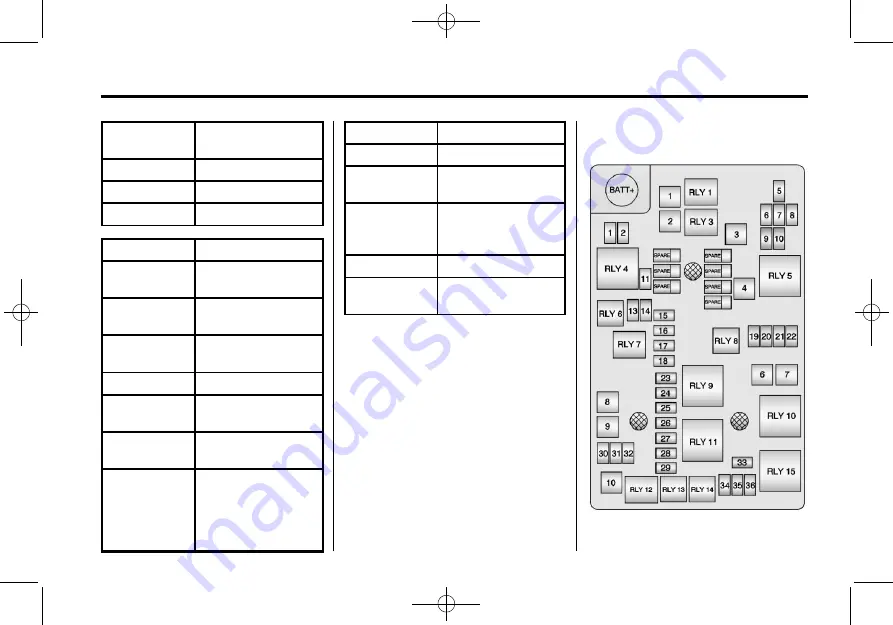 Chevrolet 2013 SONIC Owner'S Manual Download Page 269