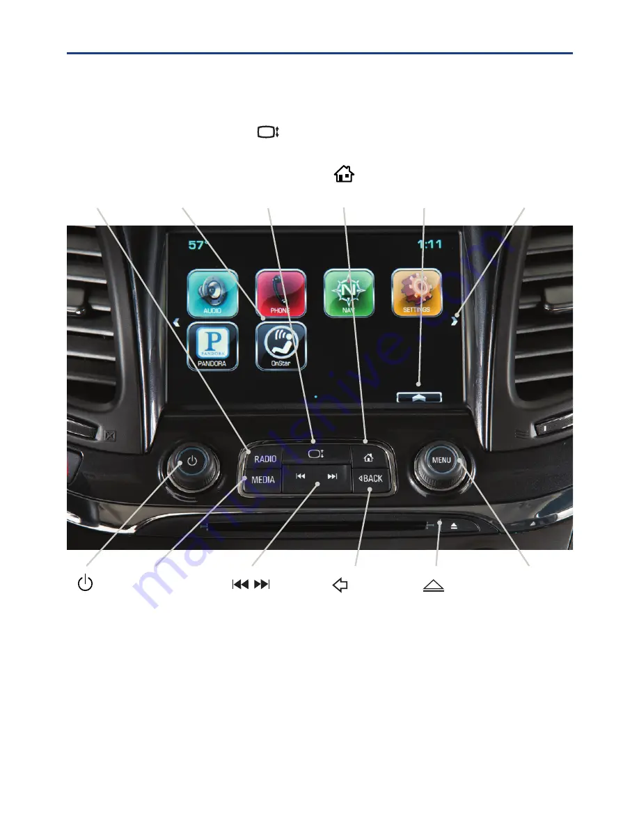 Chevrolet 2015 Impala Getting To Know Manual Download Page 8