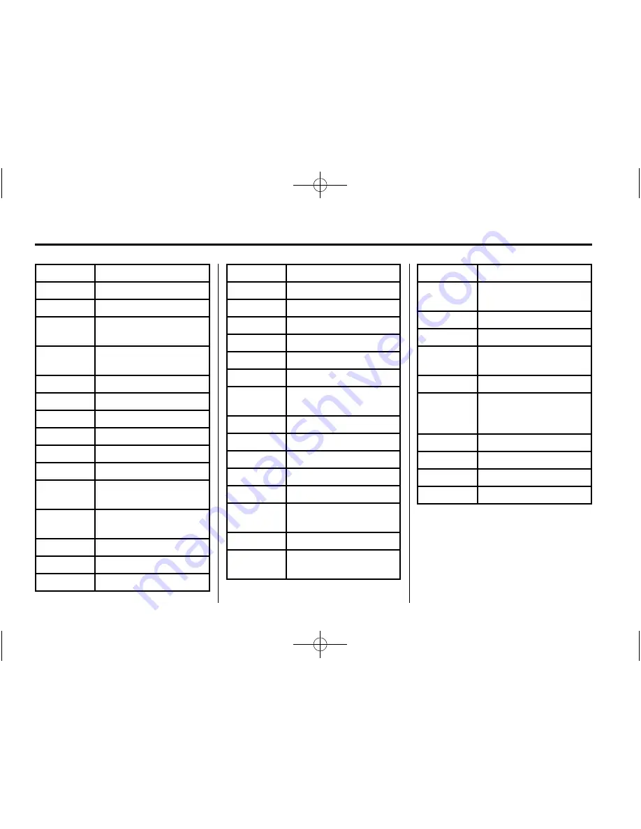 Chevrolet 2015 Suburban Owner'S Manual Download Page 387