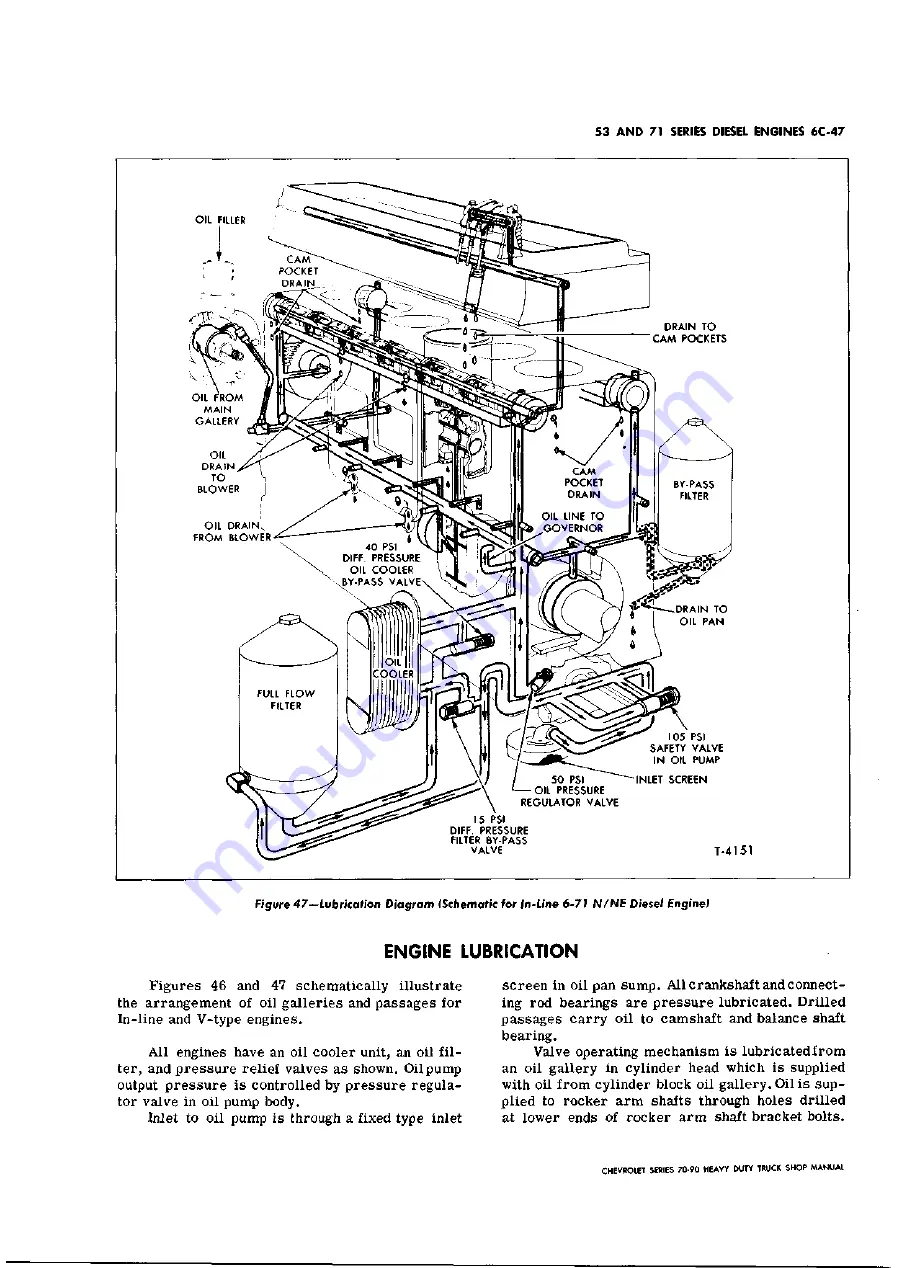 Chevrolet 70 Series 1970 Service Manual Download Page 444