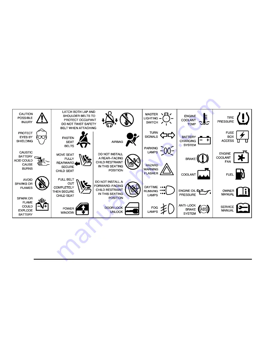 Chevrolet Aveo 2007 Скачать руководство пользователя страница 6