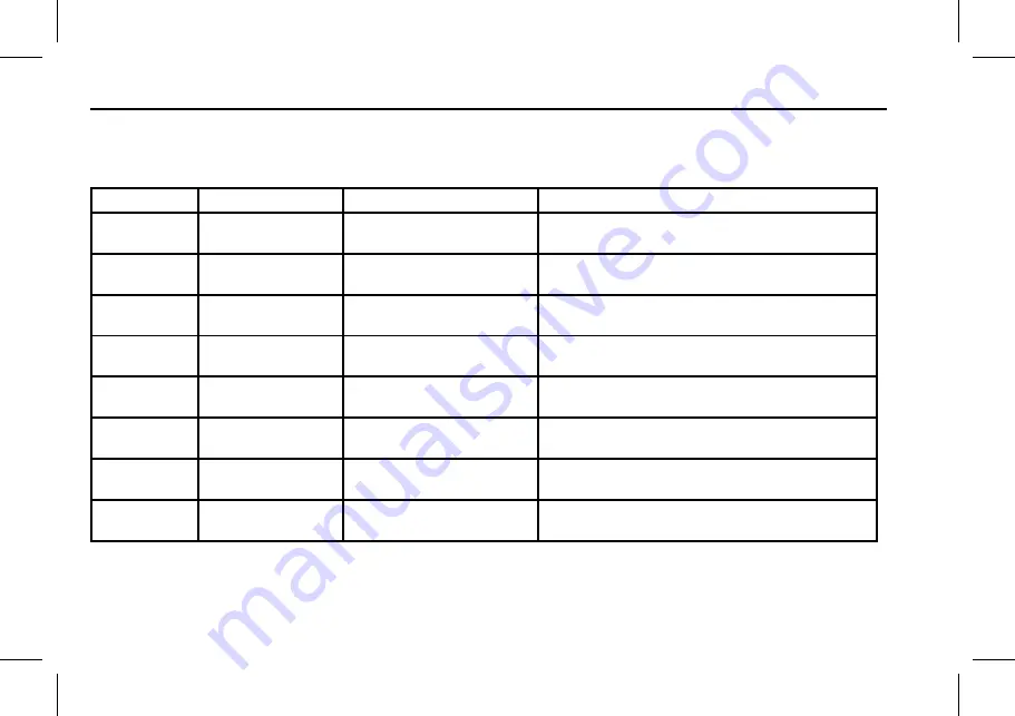 Chevrolet Bolt EV 2021 Owner'S Manual Download Page 261