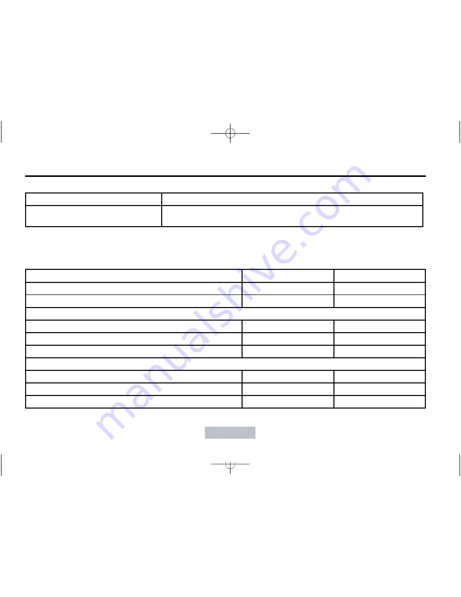 Chevrolet Camaro 2013 Owner'S Manual Download Page 366