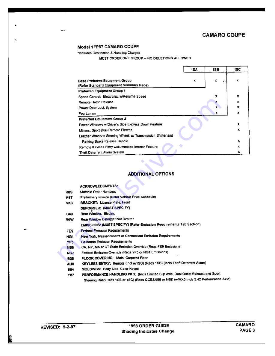 Chevrolet Camaro Coupe Manual Download Page 9