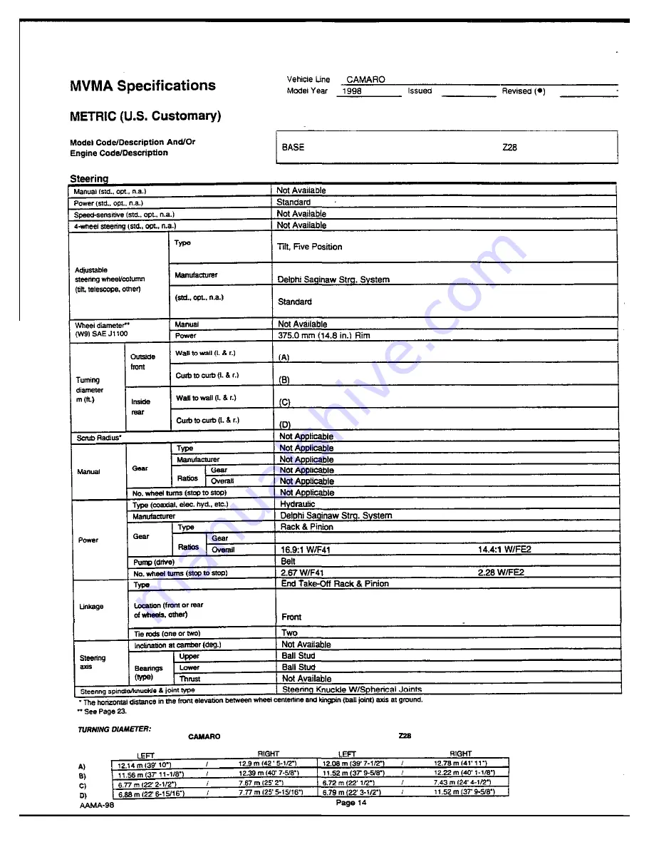 Chevrolet Camaro Coupe Manual Download Page 62