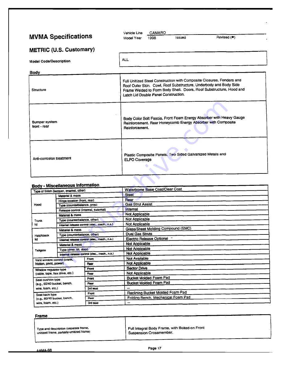 Chevrolet Camaro Coupe Manual Download Page 66