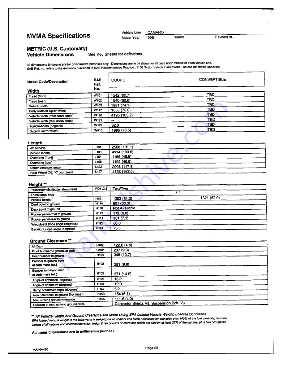 Chevrolet Camaro Coupe Manual Download Page 72