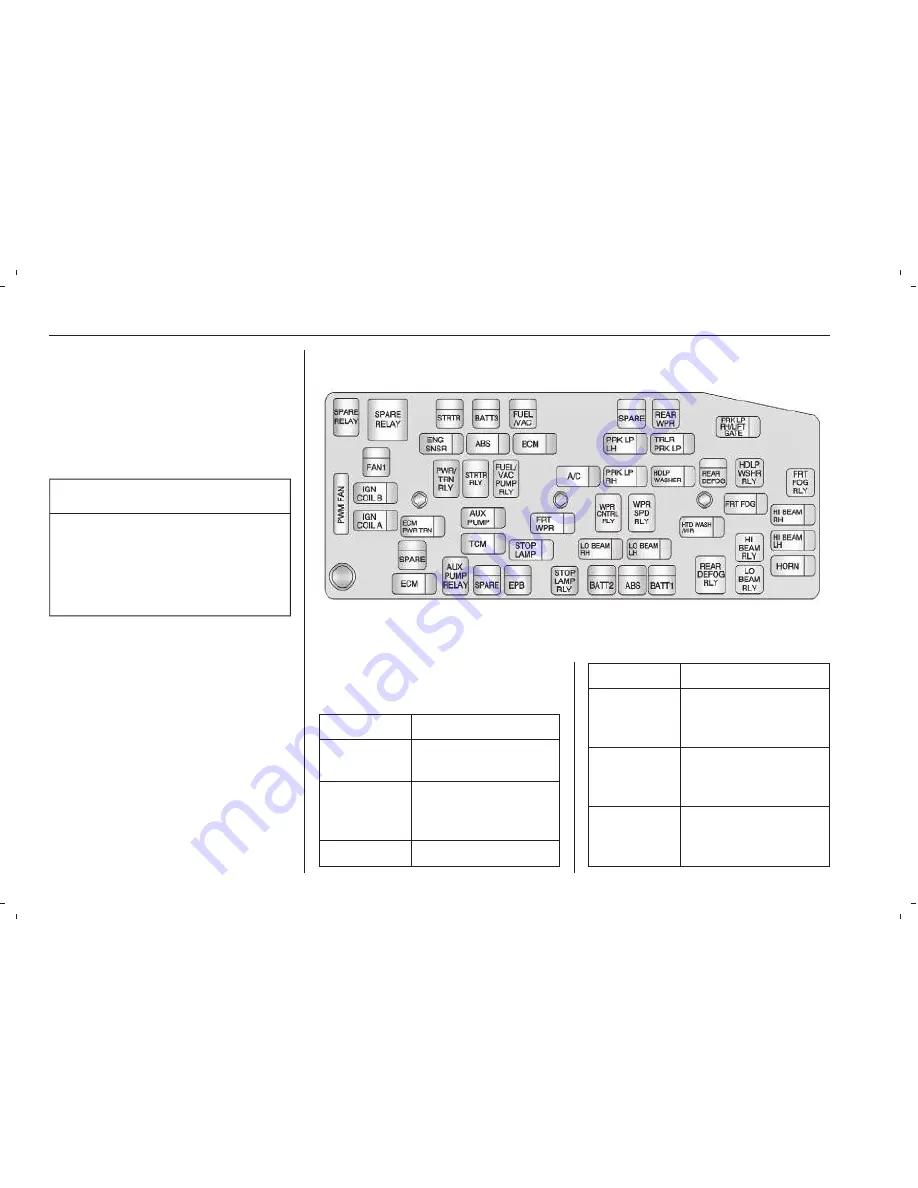 Chevrolet Captiva 2007 Скачать руководство пользователя страница 255