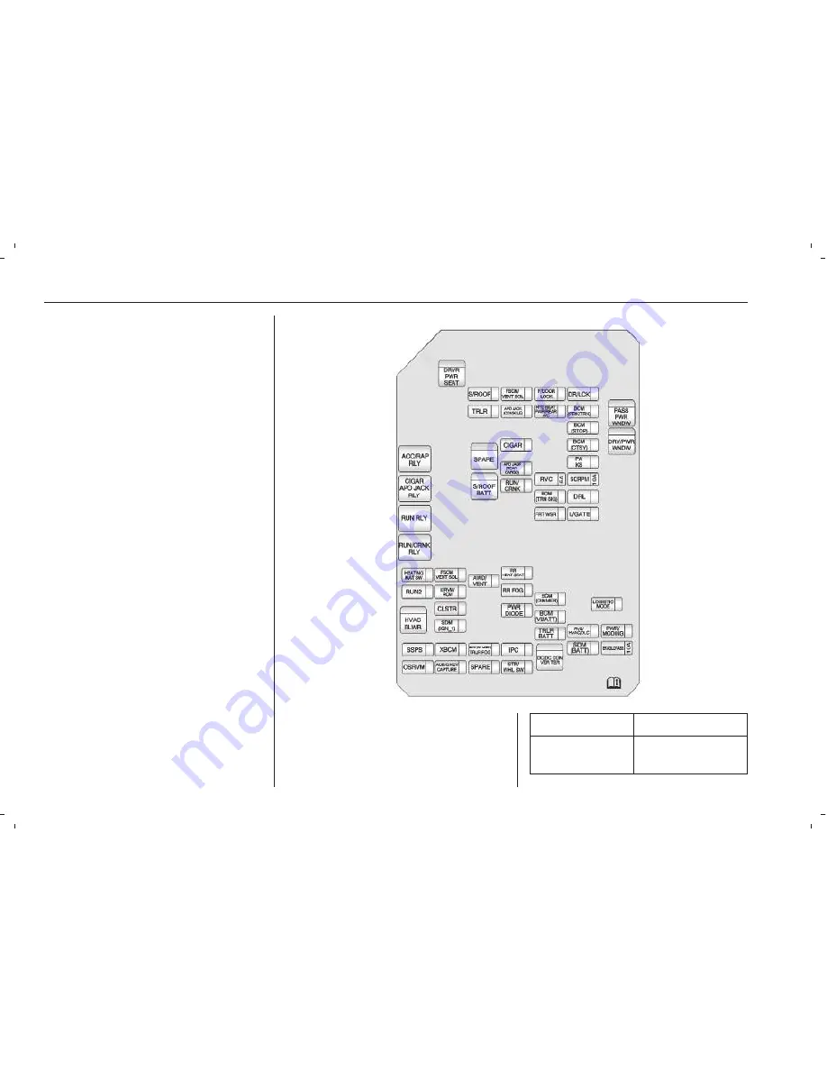 Chevrolet Captiva 2007 Скачать руководство пользователя страница 259