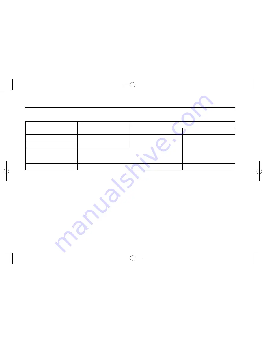 Chevrolet Captiva 2014 Owner'S Manual Download Page 342