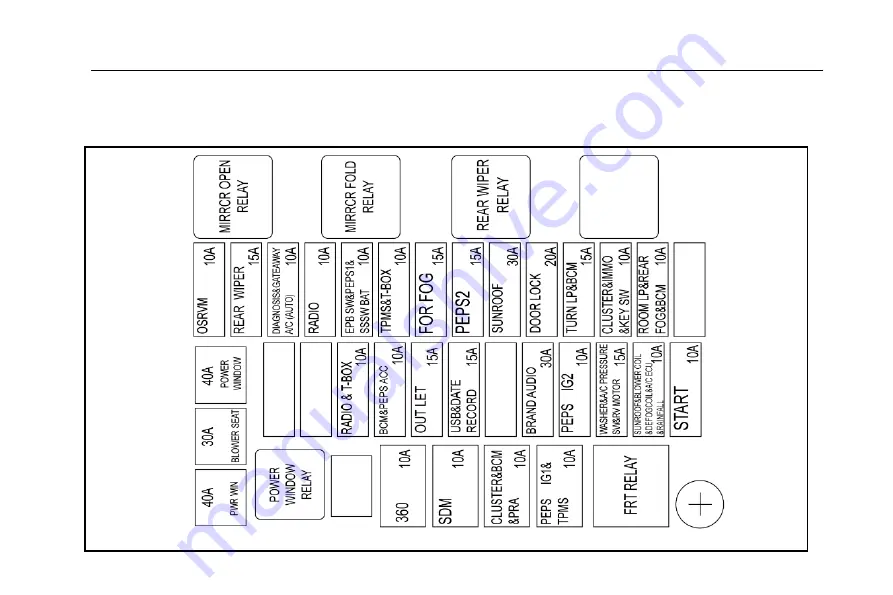 Chevrolet Captiva CN202SR Owner'S Manual Download Page 161