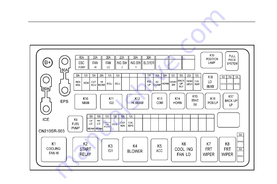 Chevrolet Captiva CN202SR Owner'S Manual Download Page 162