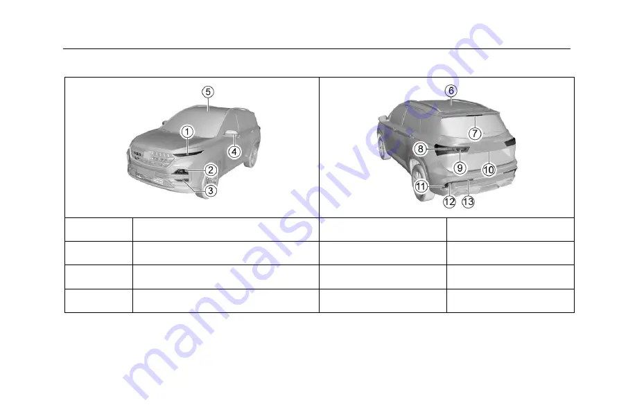 Chevrolet Captiva CN202SR Owner'S Manual Download Page 166