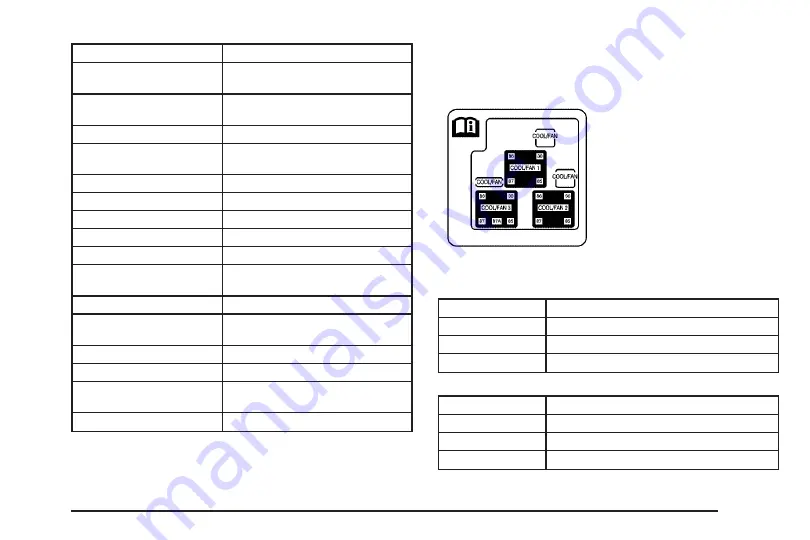 Chevrolet Chevrolet Avalanche Owner'S Manual Download Page 449