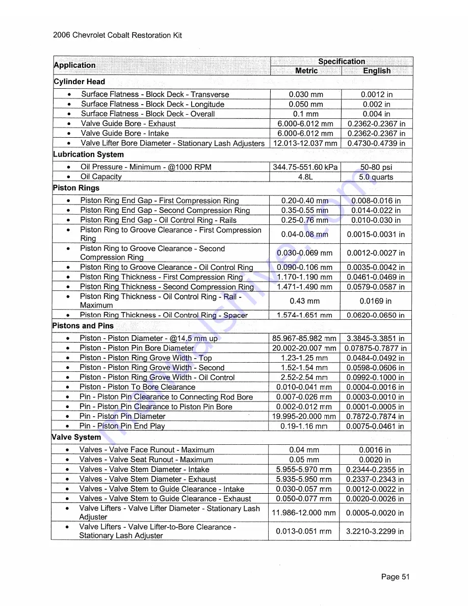 Chevrolet Cobalt 2006 Series Owner'S Manual Download Page 61