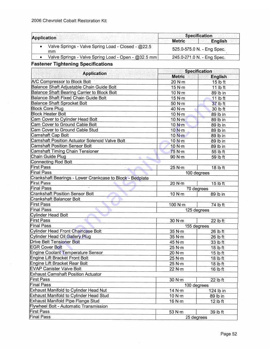 Chevrolet Cobalt 2006 Series Скачать руководство пользователя страница 62