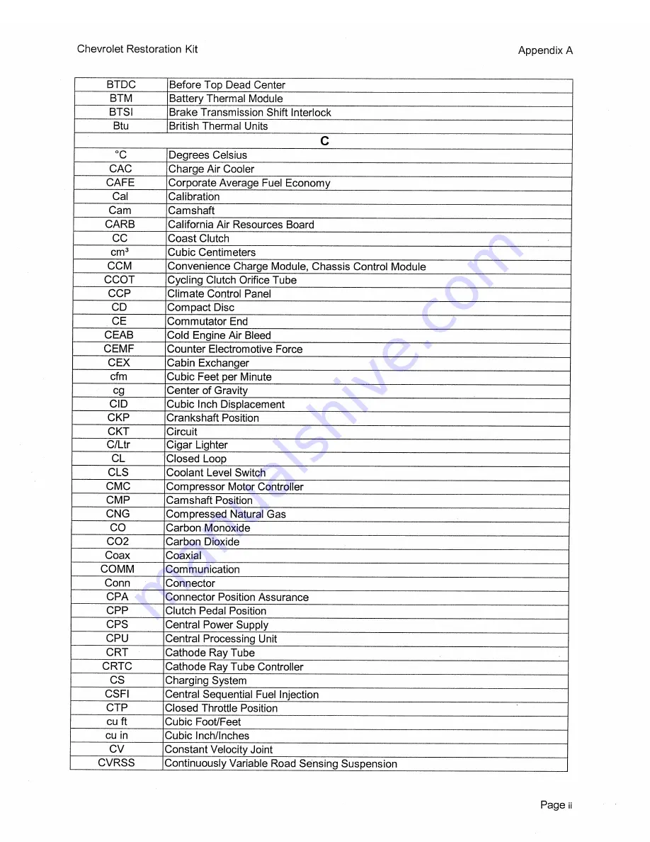 Chevrolet Cobalt 2006 Series Owner'S Manual Download Page 94