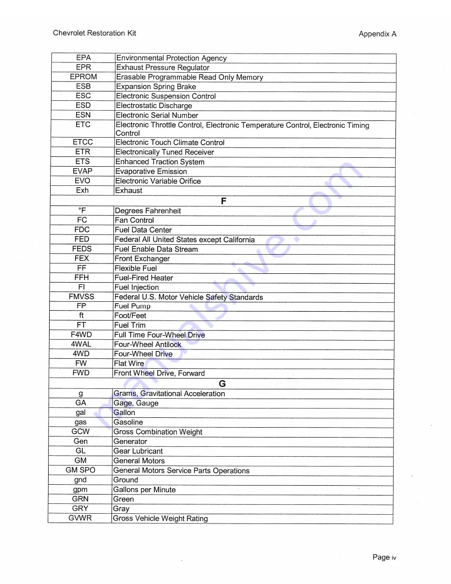 Chevrolet Cobalt 2006 Series Owner'S Manual Download Page 96