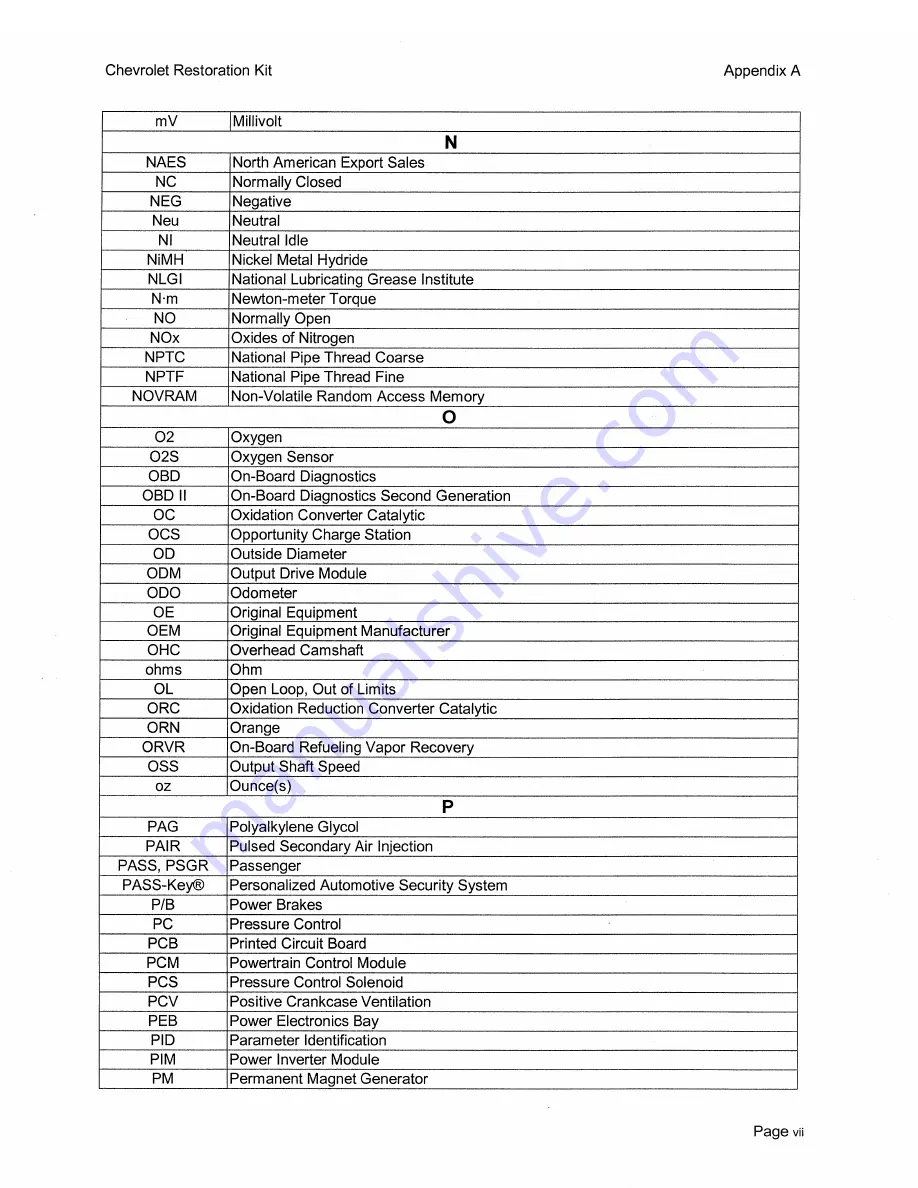 Chevrolet Cobalt 2006 Series Owner'S Manual Download Page 99