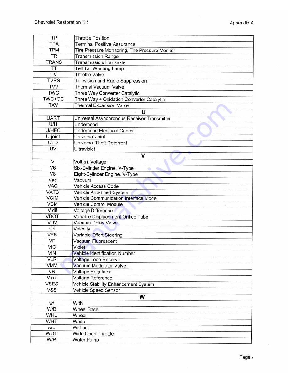 Chevrolet Cobalt 2006 Series Owner'S Manual Download Page 102