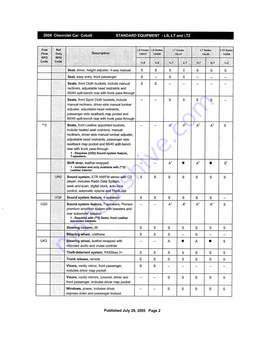 Chevrolet Cobalt 2006 Series Owner'S Manual Download Page 114