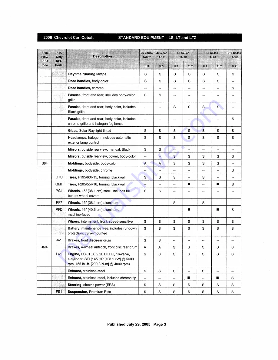 Chevrolet Cobalt 2006 Series Owner'S Manual Download Page 115